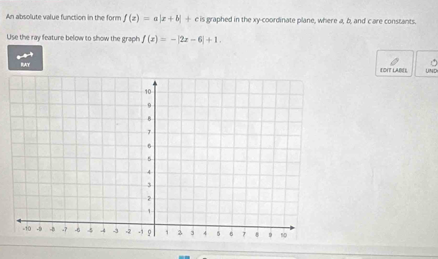 An absolute value function in the form f(x)=a|x+b|+c is graphed in the xy -coordinate plane, where a, b, and c are constants. 
Use the ray feature below to show the graph f(x)=-|2x-6|+1. 
RAY 
EDIT LABEL UND