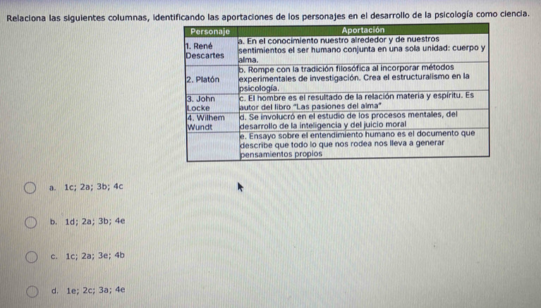 Relaciona las siguientes columnas, idndo las aportaciones de los personajes en el desarrollo de la psicología como ciencia.
a. 1c; 2a; 3b; 4c
b. 1d; 2a; 3b; 4e
c. 1c; 2a; 3e; 4b
d. 1e; 2c; 3a; 4e