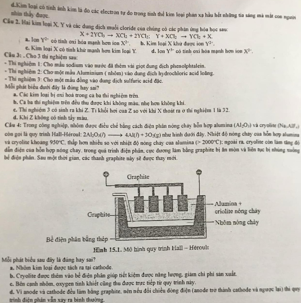 d. Kim loại có tính ảnh kim là do các electron tự do trong tinh thể kim loại phản xạ hầu hết những tia sáng mà mắt con ngườ
nhin thấy được.
Câu 2. Hai kim loại X, Y và các dung dịch muồi cloride của chúng có các phản ứng hóa học sau:
X+2YCl_3to XCl_2+2YCl_2;Y+XCl_2to YCl_2+X.
a. lon Y^(2^. có tính oxỉ hỏa mạnh hơn ion X^2-) b. Kim loại X khử được ion Y^2.
c. Kim loại X có tính khử mạnh hơn kim loại Y. d. Ion Y^(3-) có tính oxi hóa mạnh hơn ion X^(2-).
Cầu 3: . Cho 3 thí nghiệm sau:
* Thi nghiệm 1: Cho mẫu sodium vào nước đã thêm vài giọt dung dịch phenolphtalein.
* Thi nghiệm 2: Chơ một mẫu Aluminium ( nhôm) vào dung dịch hydrochloric acid loãng.
* Thí nghiệm 3: Cho một mẫu đồng vào dung dịch sulfuric acid đặc.
Mỗi phát biểu dưới đây là đúng hay sai?
a. Các kim loại bị oxi hoá trong cả ba thí nghiệm trên.
b Cá ba thí nghiệm trên đều thu được khí không màu. nhẹ hơn không khí.
c. Thí nghiệm 3 có sinh ra khí Z. Tỉ khổi hơi của Z so với khí X thoát ra ở thí nghiệm 1 là 32.
đ. Khí Z không có tính tầy màu.
Câu 4: Trong công nghiệp, nhôm được điều chế bằng cách điện phân nóng chảy hỗn hợp alumina (Al_2O_3) và cryolite (Na AIF。)
còn gọi là quy trình Hall-Héroul: 2Al_2O_3(l)to 4Al(l)+3O_2(g) như hình dưới đây. Nhiệt độ nóng chây của hỗn hợp alumina
và cryolite khoáng 950°C T thắp hơn nhiều so với nhiệt độ nóng chảy của alumina (>2000°C) : ngoài ra, cryolite còn làm tăng độ
dẫn điện của hỗn hợp nóng chay, trong quá trình điện phân, cực dương làm bằng graphite bị ăn mòn và liên tục bị nhủng xuởng
bể điện phân. Sau một thời gian, các thanh graphite này sẽ được thay mới.
Hình 15.1. Mô hình quy trình Hall - Héroult
Mỗi phát biểu sau đây là đúng hay sai?
a. Nhôm kim loại được tách ra tại cathode.
b. Cryolite được thêm vào bể điện phân giúp tiết kiệm được năng lượng, giảm chi phí sản xuất.
c. Bên cạnh nhôm. oxygen tinh khiết cũng thu được trực tiếp từ quy trình này.
d. Vì anode và cathode đều làm bằng graphite. nên nều đổi chiều dòng điện (anode trở thành cathode và ngược lại) thi quy
trình điện phân vẫn xảy ra bình thường.