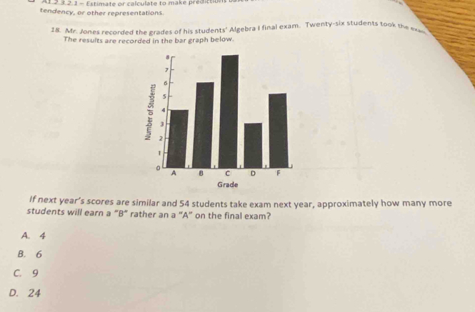 A1.2.3.2.1 - Estimate or calculate to make predictions
tendency, or other representations.
18. Mr. Jones recorded the grades of his students' Algebra I final exam. Twenty-six students took the exe
The results are recorded in the bar graph below.
If next year’s scores are similar and 54 students take exam next year, approximately how many more
students will earn a “B” rather an a “A” on the final exam?
A. 4
B. 6
C. 9
D. 24