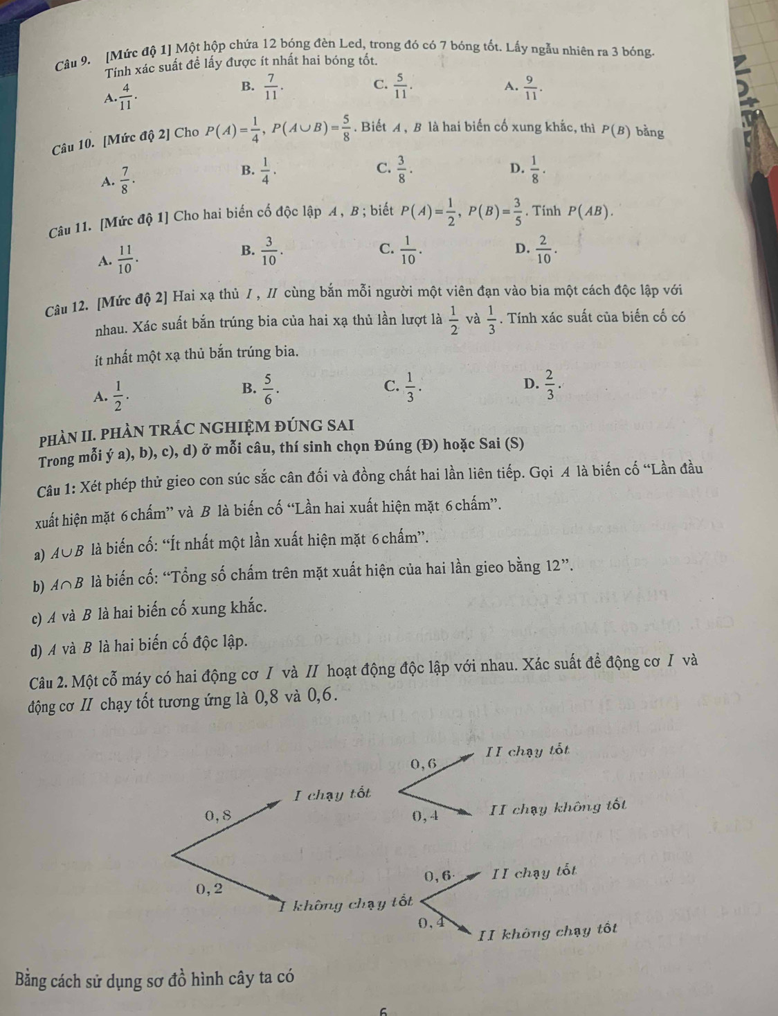 [Mức độ 1] Một hộp chứa 12 bóng đèn Led, trong đó có 7 bóng tốt. Lấy ngẫu nhiên ra 3 bóng.
Tính xác suất đề lấy được ít nhất hai bóng tốt.
I
C.
B.  7/11 .  5/11 . A.  9/11 .
A.  4/11 . I
Câu 10. [Mức độ 2] Cho P(A)= 1/4 ,P(A∪ B)= 5/8 . Biết A, B là hai biến cố xung khắc, thì P(B) bằng
A.  7/8 ·
C.
B.  1/4 ·  3/8 . D.  1/8 ·
Câu 11. [Mức độ 1] Cho hai biến cố độc lập A , B ; biết P(A)= 1/2 ,P(B)= 3/5 . Tính P(AB).
A.  11/10 .
B.  3/10 .  1/10 .  2/10 .
C.
D.
Câu 12. [Mức độ 2] Hai xạ thủ / , // cùng bắn mỗi người một viên đạn vào bia một cách độc lập với
nhau. Xác suất bắn trúng bia của hai xạ thủ lần lượt là  1/2  và  1/3 . Tính xác suất của biến cố có
ít nhất một xạ thủ bắn trúng bia.
D.
A.  1/2 .  5/6 . C.  1/3 .  2/3 .
B.
phÀN II. PHÀN TRÁC NGHIỆM ĐÚNG SAI
Trong mỗi ý a), b), c), d) ở mỗi câu, thí sinh chọn Đúng (Đ) hoặc Sai (S)
Câu 1: Xét phép thử gieo con súc sắc cân đối và đồng chất hai lần liên tiếp. Gọi A là biến cố “Lần đầu
xuất hiện mặt 6 chấm” và B là biến cố “Lần hai xuất hiện mặt 6 chấm”.
a) A∪B là biến cố: “Ít nhất một lần xuất hiện mặt 6 chấm”.
b) A∩B là biến cố: “Tổng số chấm trên mặt xuất hiện của hai lần gieo bằng 12”.
c) A và B là hai biến cố xung khắc.
d) A và B là hai biến cố độc lập.
Câu 2. Một cỗ máy có hai động cơ I và II hoạt động độc lập với nhau. Xác suất để động cơ / và
động cơ II chạy tốt tương ứng là 0,8 và 0,6.
Băng cách sử dụng sơ đồ hình cây ta có