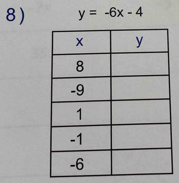 y=-6x-4