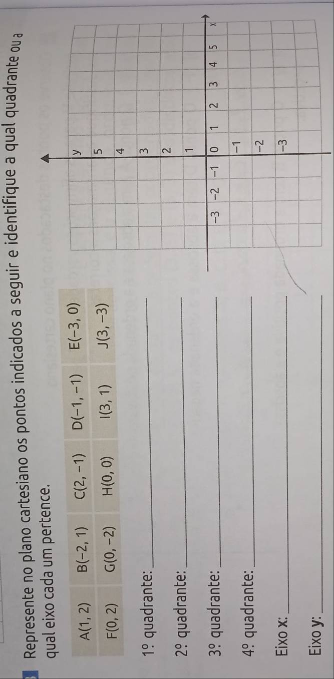 Represente no plano cartesiano os pontos indicados a seguir e identifique a qual quadrante ou a
qual eixo cada um pertence.
1! quadrante:_
2°. quadrante:_
3.^circ  quadrante: _
4.^circ  quadrante:_
Eixo x: _
Eixo y:_