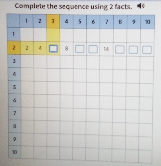 Complete the sequence using 2 facts.