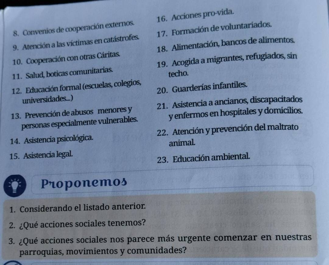 Convenios de cooperación externos. 16. Acciones pro-vida. 
9. Atención a las víctimas en catástrofes. 17. Formación de voluntariados. 
10. Cooperación con otras Cáritas. 18. Alimentación, bancos de alimentos. 
11. Salud, boticas comunitarias. 19. Acogida a migrantes, refugiados, sin 
techo. 
12. Educación formal (escuelas, colegios, 
20. Guarderías infantiles. 
universidades...) 
13. Prevención de abusos menores y 21. Asistencia a ancianos, discapacitados 
personas especialmente vulnerables. y enfermos en hospitales y domicilios. 
14. Asistencia psicológica. 22. Atención y prevención del maltrato 
animal. 
15. Asistencia legal. 
23. Educación ambiental. 
Proponemos 
1. Considerando el listado anterior. 
2. ¿Qué acciones sociales tenemos? 
3. ¿Qué acciones sociales nos parece más urgente comenzar en nuestras 
parroquias, movimientos y comunidades?