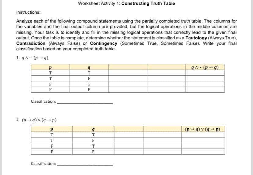 Worksheet Activity 1: Constructing Truth Table
Instructions:
Analyze each of the following compound statements using the partially completed truth table. The columns for
the variables and the final output column are provided, but the logical operations in the middle columns are
missing. Your task is to identify and fill in the missing logical operations that correctly lead to the given final
output. Once the table is complete, determine whether the statement is classified as a Tautology (Always True),
Contradiction (Always False) or Contingency (Sometimes True, Sometimes False). Write your final
classification based on your completed truth table.
1. qwedge sim (pto q)
Classification:_
2. (pto q)vee (qto p)
Classification:_