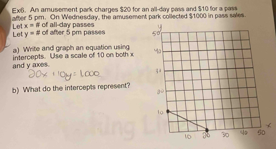 Ex6. An amusement park charges $20 for an all-day pass and $10 for a pass 
after 5 pm. On Wednesday, the amusement park collected $1000 in pass sales. 
Let x= # of all- day passes 
Let y=# of after 5 pm passes 
a) Write and graph an equation using 
intercepts. Use a scale of 10 on both x
and y axes. 
b) What do the intercepts represent?