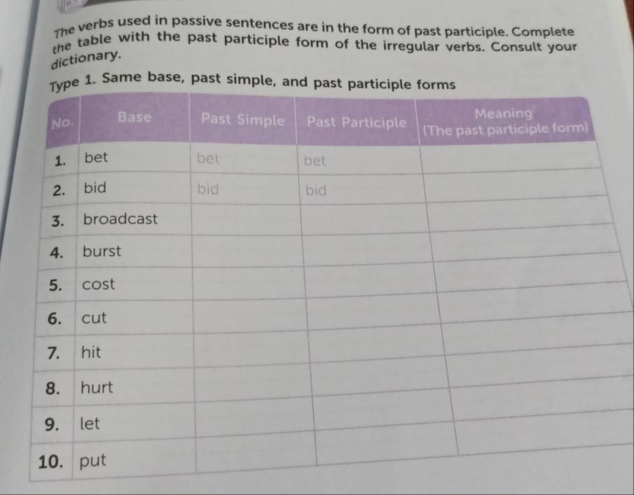 The verbs used in passive sentences are in the form of past participle. Complete 
the table with the past participle form of the irregular verbs. Consult your 
dictionary. 
ame base, p