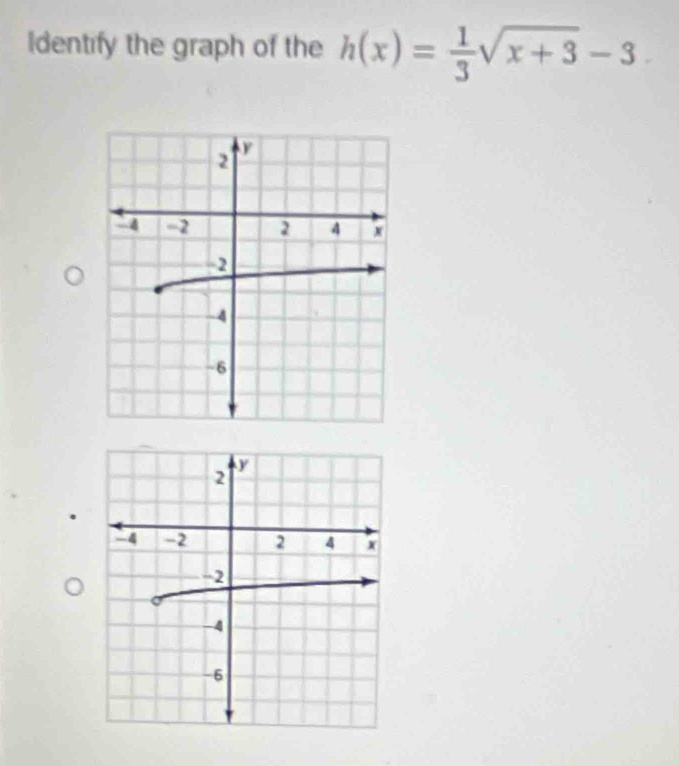 Identify the graph of the h(x)= 1/3 sqrt(x+3)-3.
2
=2 2 4 x
2
-4
-6