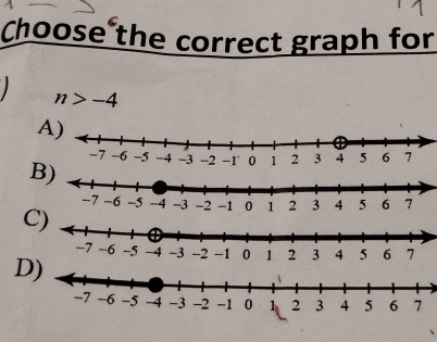 Choose the correct graph for
n>-4
B 
C 
D