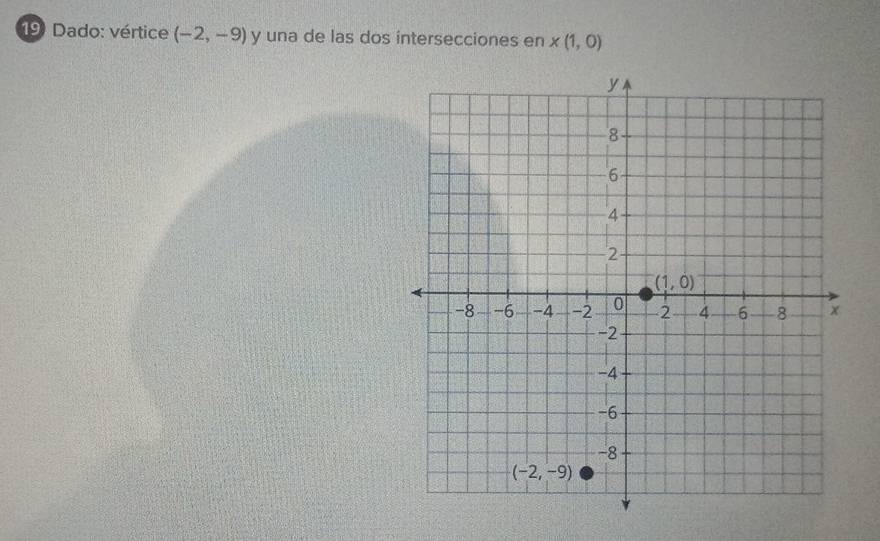 Dado: vértice (-2,-9) y una de las dos intersecciones en x(1,0)