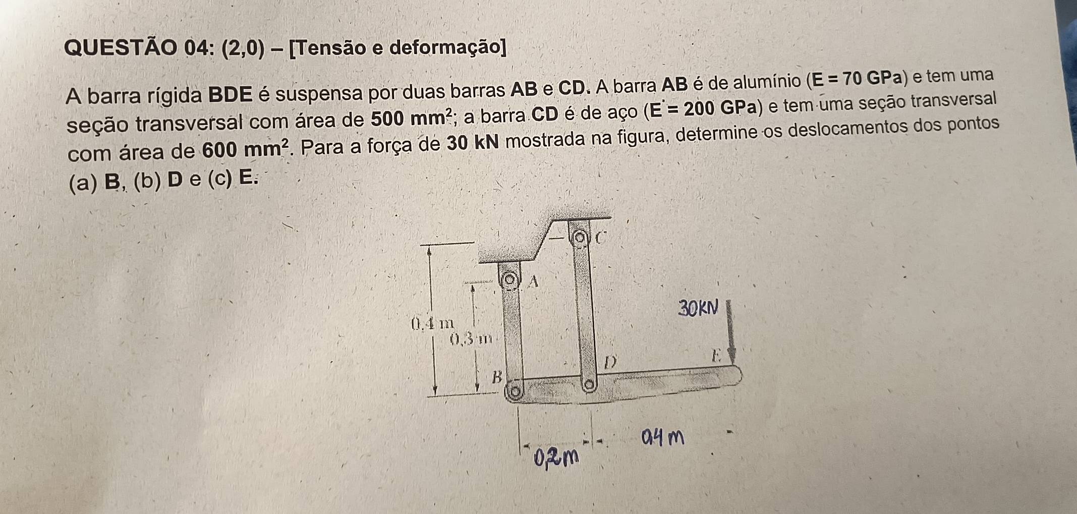 Resolvido:(2,0) - [Tensão e deformação] A barra rígida BDE é suspensa ...