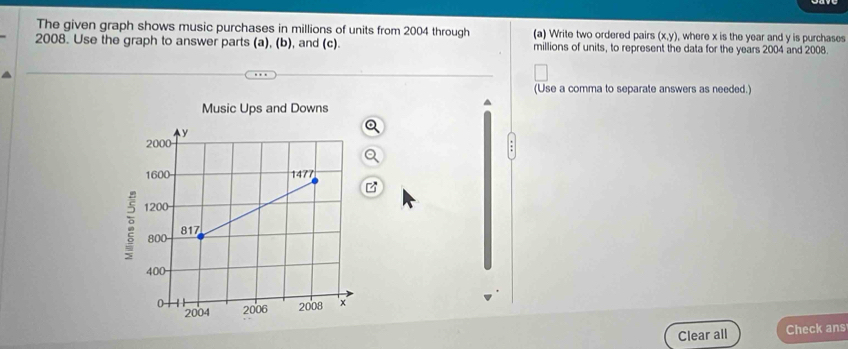 The given graph shows music purchases in millions of units from 2004 through (a) Write two ordered pairs (x,y) , where x is the year and y is purchases 
2008. Use the graph to answer parts (a), (b), and (c). millions of units, to represent the data for the years 2004 and 2008. 
(Use a comma to separate answers as needed.) 
Clear all Check ans