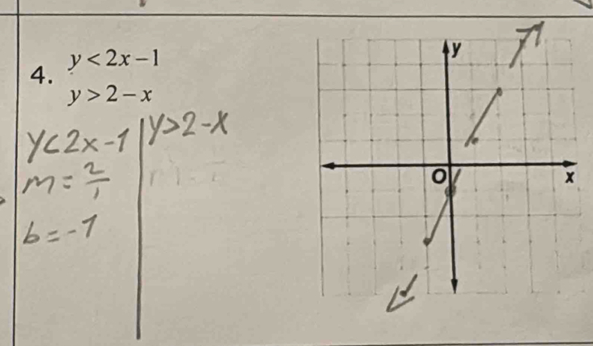 y<2x-1</tex>
y>2-x