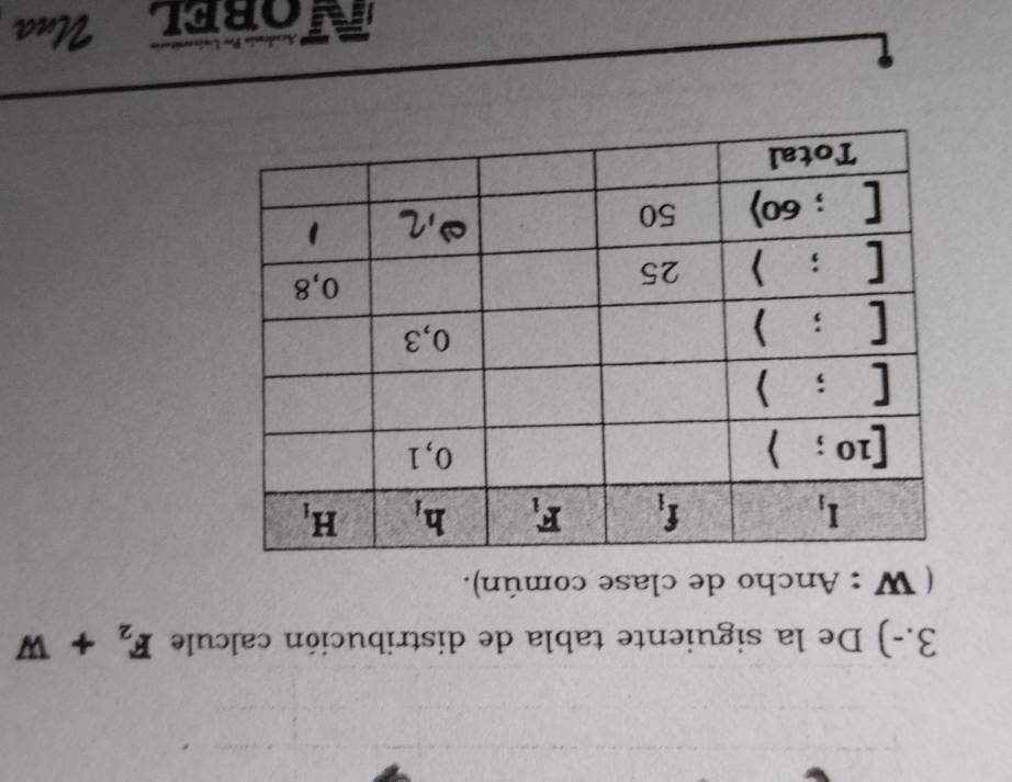 3.-) De la siguiente tabla de distribución calcule F_2+W
( W : Ancho de clase común).
Nobel Una