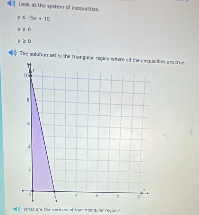 Look at the system of inequalities.
y≤ -5x+10
x≥ 0
y≥ 0
The solution set is the triangular region where all the inequalities are true. 
What are the vertices of that triangular region?