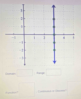 Domain: □; Range: □ 
Function? ; Continuous or Discrete? 
^□ 