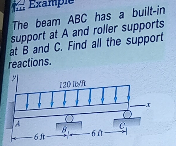 Éxample 
The beam ABC has a built-in 
support at A and roller supports 
at B and C. Find all the support 
reactions.