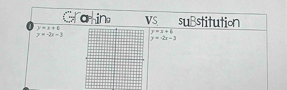 a in VS suBstitution
1 y=x+6
y=-2x-3
y=x+6
y=-2x-3