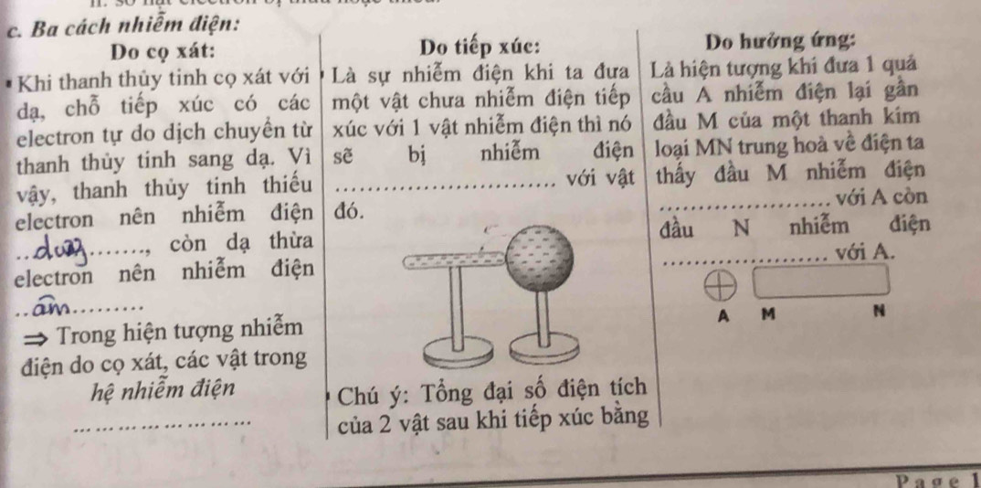 Ba cách nhiễm điện: 
Do cọ xát: Do tiếp xúc: Do hưởng ứng: 
Khi thanh thủy tinh cọ xát với Là sự nhiễm điện khi ta đưa Là hiện tượng khi đưa 1 quả 
dạ, chỗ tiếp xúc có các một vật chưa nhiễm điện tiếp cầu A nhiễm điện lại gân 
electron tự do dịch chuyên từ xúc với 1 vật nhiễm điện thì nó đầu M của một thanh kim 
thanh thủy tinh sang dạ. Vì sẽ bj nhiễm điện loại MN trung hoà về điện ta 
vậy, thanh thủy tinh thiếu . . với vật thấy đầu M nhiễm điện 
với còn 
electron nên nhiễm điện đó. 
……, còn dạ thừađầu N nhiễm điện 
.. 
electron nên nhiễm điệnvới A. 
. . 
→ Trong hiện tượng nhiễm 
A M N 
điện do cọ xát, các vật trong 
hệ nhiễm điện 
Chú ý: Tổng đại số điện tích 
của 2 vật sau khi tiếp xúc bằng 
Page