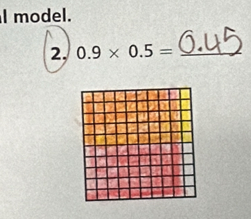 model. 
2, 0.9* 0.5= _