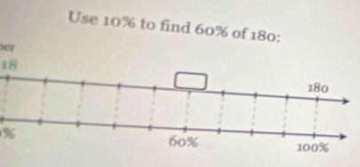 Use 10% to find 60% of 180 :
18
%