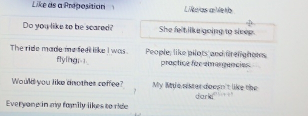 Like as a Préposition Like as a Veth
Do you like to be scared? She felt like going to sleep.
The ride made me feel like I was People; like pilots and firefighters
flying, practice for emergencies.
Would you like another coffee? My little sister doesn't like the
darki
Everyone in my family likes to ride