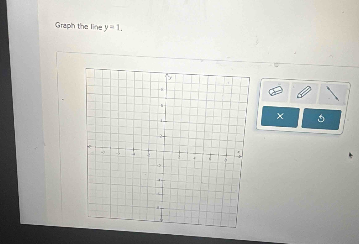 Graph the line y=1. 
× 
S