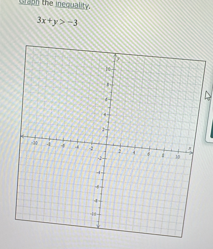 Graph the inequality.
3x+y>-3