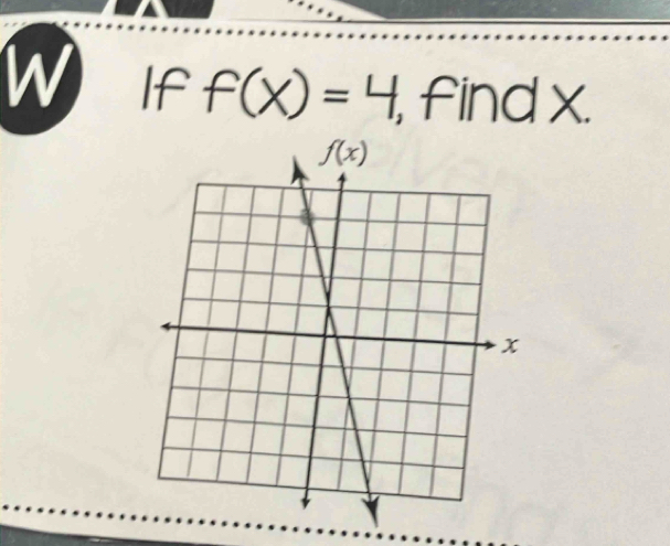 If f(x)=4 findx