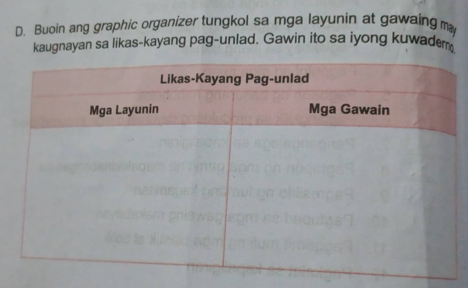 Buoin ang graphic organizer tungkol sa mga layunin at gawaing may 
kaugnayan sa likas-kayang pag-unlad. Gawin ito sa iyong kuwader