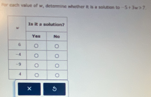 For each value of w, determine whether it is a solution to -5+3w>7.
× 5