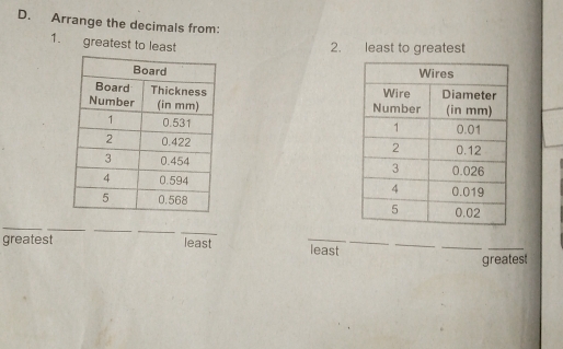 Arrange the decimals from: 
1. greatest to least 
2. least to greatest 







_ 
_ 
_ 
__ 
greatest least _least_ 
_ 
_ 
_ 
greatest