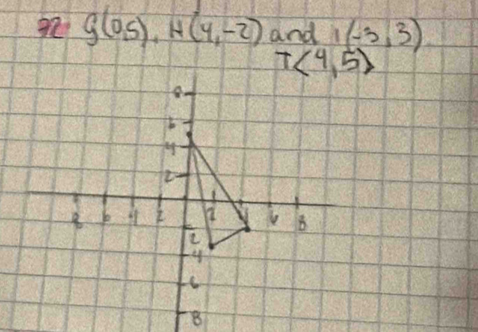 g(0,5),H(4,-2) and 1(-3,3)