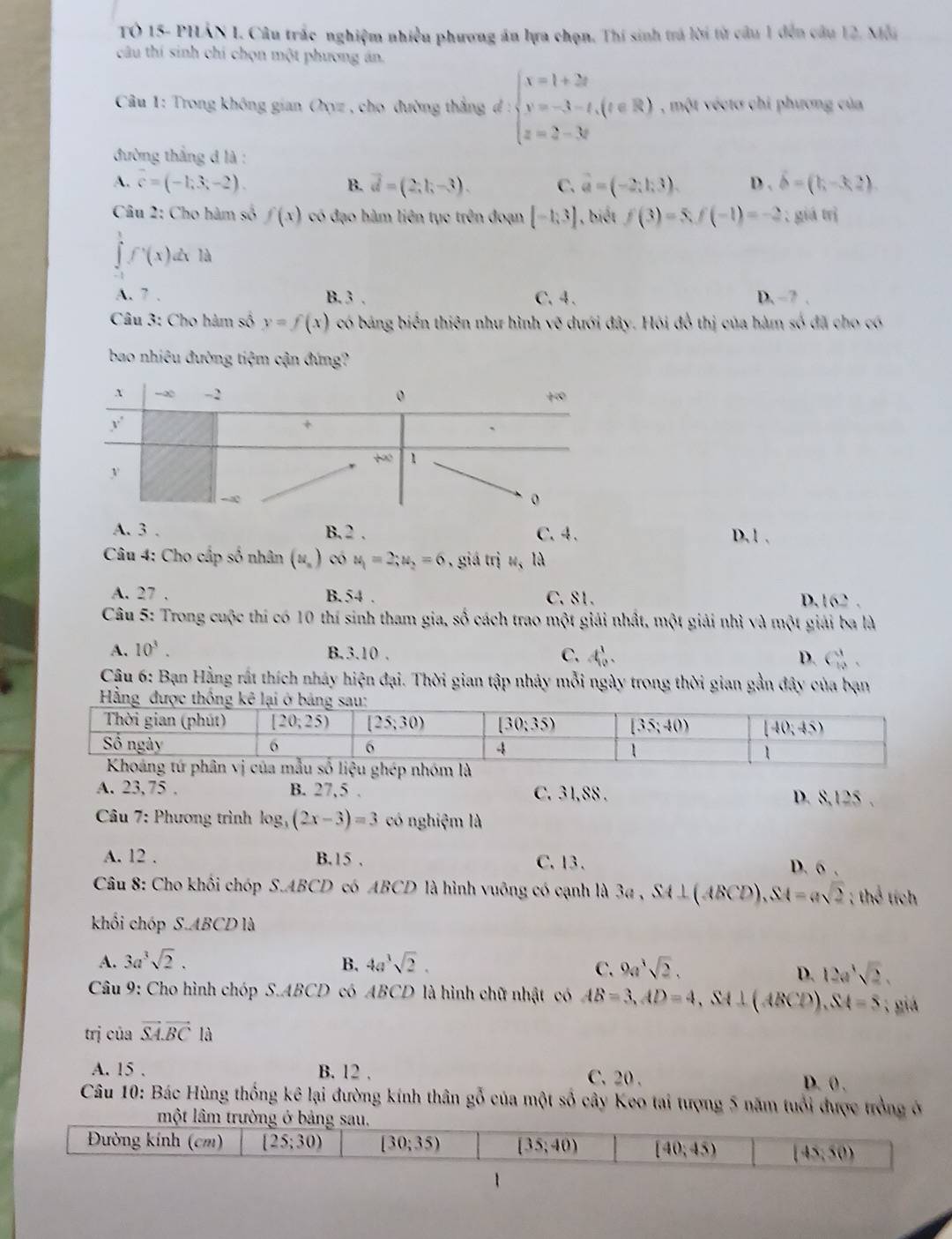 TÓ 15- PILÂN I. Câu trắc nghiệm nhiều phương ăn lựa chọn. Thí sinh trú lời từ câu 1 đến câu 12. Mỗi
câu thí sinh chí chọn một phương án.
Câu 1: Trong không gian Oxyz, cho đường thắng đ : beginarrayl x=1+2t y=-3-t,(t∈ R) z=2-3tendarray. , một véctơ chi phương của
đường thắng đ là : D . hat b=(1,2).)
A. c=(-1,3,-2). B. vector d=(2;1;-3). C. vector a=(-2;1;3).
Câu 2: Cho hàm số f(x) có đạo hàm liên tục trên đoạn [-1,3] , biết f(3)=5,f(-1)=-2; giá trị
f'(x) dx là
A. 7 . B. 3 . C. 4. D.-7 .
* Câu 3: Cho hàm số y=f(x) có bảng biển thiên như hình võ 6 dưới đây. Hồi đồ thị của hàm số đã cho có
bao nhiêu đường tiệm cận đứng?
A. 3 . B, 2 . C. 4. D. 1 .
Câu 4: Cho cấp số nhân (u_n) có M_1=2;u_2=6 , giá trị u,la
A. 27 . B. 54 . C. 81. D.162 .
Câu 5: Trong cuộc thí có 10 thí sinh tham gia, số cách trao một giải nhất, một giải nhì và một giải ba là
A. 10^3. B.3.10 . C. 4beginarrayr 1 0endarray . D. C_(10)^1.
Cậu 6: Bạn Hằng rất thích nháy hiện đại. Thời gian tập nhảy mỗi ngày trong thời gian gần đây của bạn
A. 23,75 . B. 27,5 . C. 3 1,88 . D. 8,125 .
*  Câu 7: Phương trình log _3(2x-3)=3 có nghiệm là
A. 12 . B. 15 . C. 13 . D. 6 ,
Câu 8: Cho khối chóp S.ABCD có ABCD là hình vuông có cạnh là 3a , SA ⊥(ABCD), . S4=asqrt(2);the 3 tích
khối chóp S.ABCD là
A. 3a^3sqrt(2). B. 4a^3sqrt(2). 9a^3sqrt(2).
C.
D. 12a^3sqrt(2).
Câu 9: Cho hình chóp S.ABCD có ABCD là hình chữ nhật có AB=3,AD=4,S4⊥ (ABCD),S4=5; giá
trị của vector SA.vector BCla
A. 15 . B. 12 . C. 20 . D. 0 .
Câu 10: Bác Hùng thống kê lại đường kính thân gỗ của một số cây Keo tai tượng 5 năm tuổi được trồng ở
một lâm trường ở bảng sau.
Đường kính (cm) [25;30) [30;35) [35;40) [40,45) (45,50)