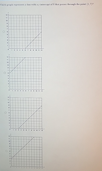 Which graph represents a lime with a y-intercept of 6 that passes through the point (1,7) ?