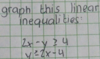 graph this linean
inequalities:
2x-y≥ 4
y≥ 2x-4