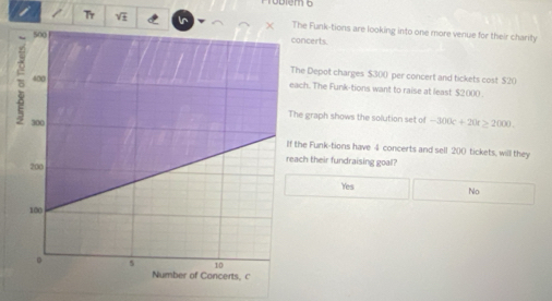 Tr In he Funk-tions are looking into one more venue for their charity
ncerts.
e Depot charges $300 per concert and tickets cost $20
ch. The Funk-tions want to raise at least $2000.
e graph shows the solution set of
-300c+20t≥ 2000. 
he Funk-tions have 4 concerts and sell 200 tickets, will they
ch their fundraising goal?
Yes
No