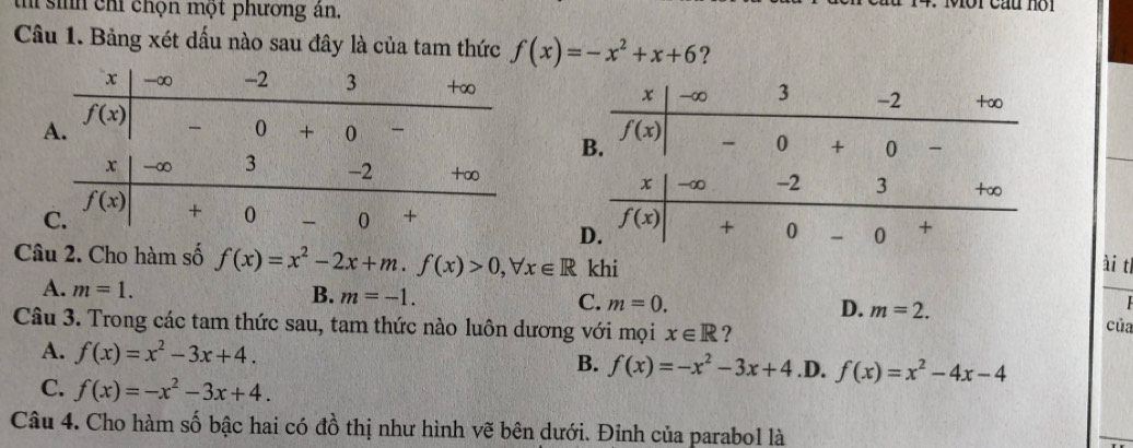 thi sih chỉ chọn một phương án.
Câu 1. Bảng xét dấu nào sau đây là của tam thức f(x)=-x^2+x+6 ?
 
Câu 2. Cho hàm số f(x)=x^2-2x+m.f(x)>0,forall x∈ R khi
ài tì
A. m=1. B. m=-1. C. m=0. D. m=2.

Câu 3. Trong các tam thức sau, tam thức nào luôn dương với mọi x∈ R ?
của
A. f(x)=x^2-3x+4. .D. f(x)=x^2-4x-4
B. f(x)=-x^2-3x+4
C. f(x)=-x^2-3x+4.
Câu 4. Cho hàm số bậc hai có đồ thị như hình vẽ bên dưới. Đỉnh của parabol là