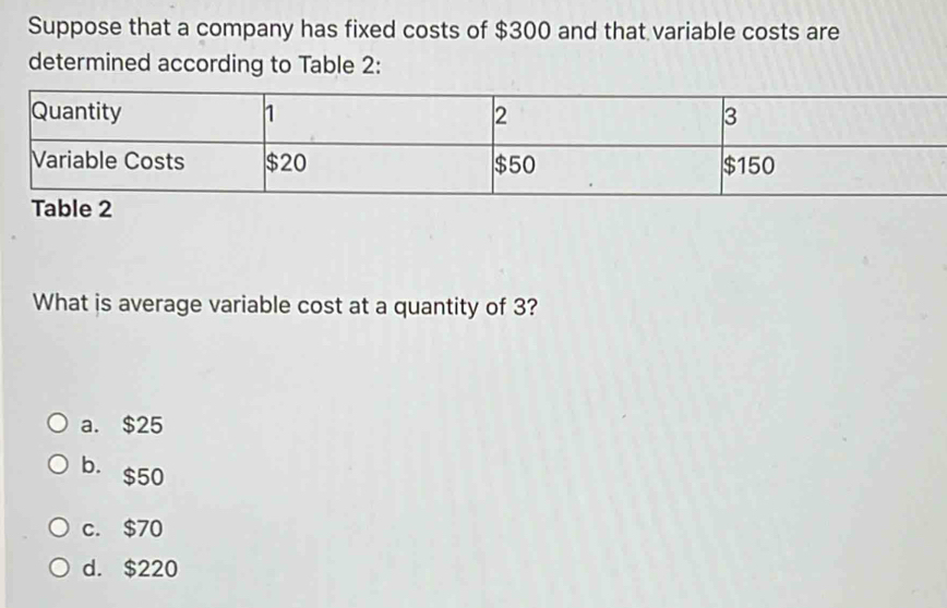 Suppose that a company has fixed costs of $300 and that variable costs are
determined according to Table 2:
What is average variable cost at a quantity of 3?
a. $25
b. $50
c. $70
d. $220