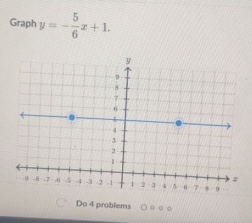 Graph y=- 5/6 x+1. 
Do 4 problems