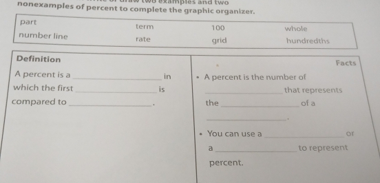 nonexamples of percent to co