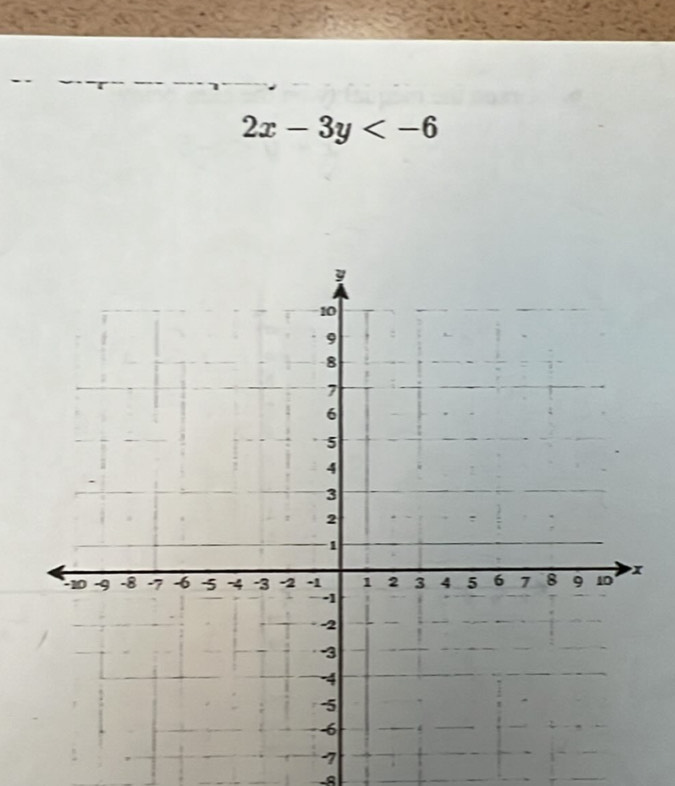 2x-3y
7
A