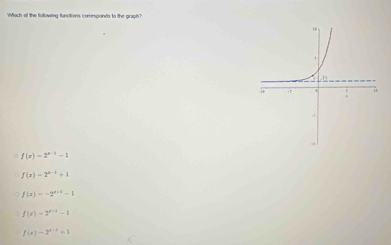 Which of the following functions corresponds to the graph?
f(x)=2^(x-1)-1
f(x)=2^(x-1)+1
f(x)=-2^(x+1)-1
f(x)=2^(x+1)-1
f(x)=2^(x+1)+1