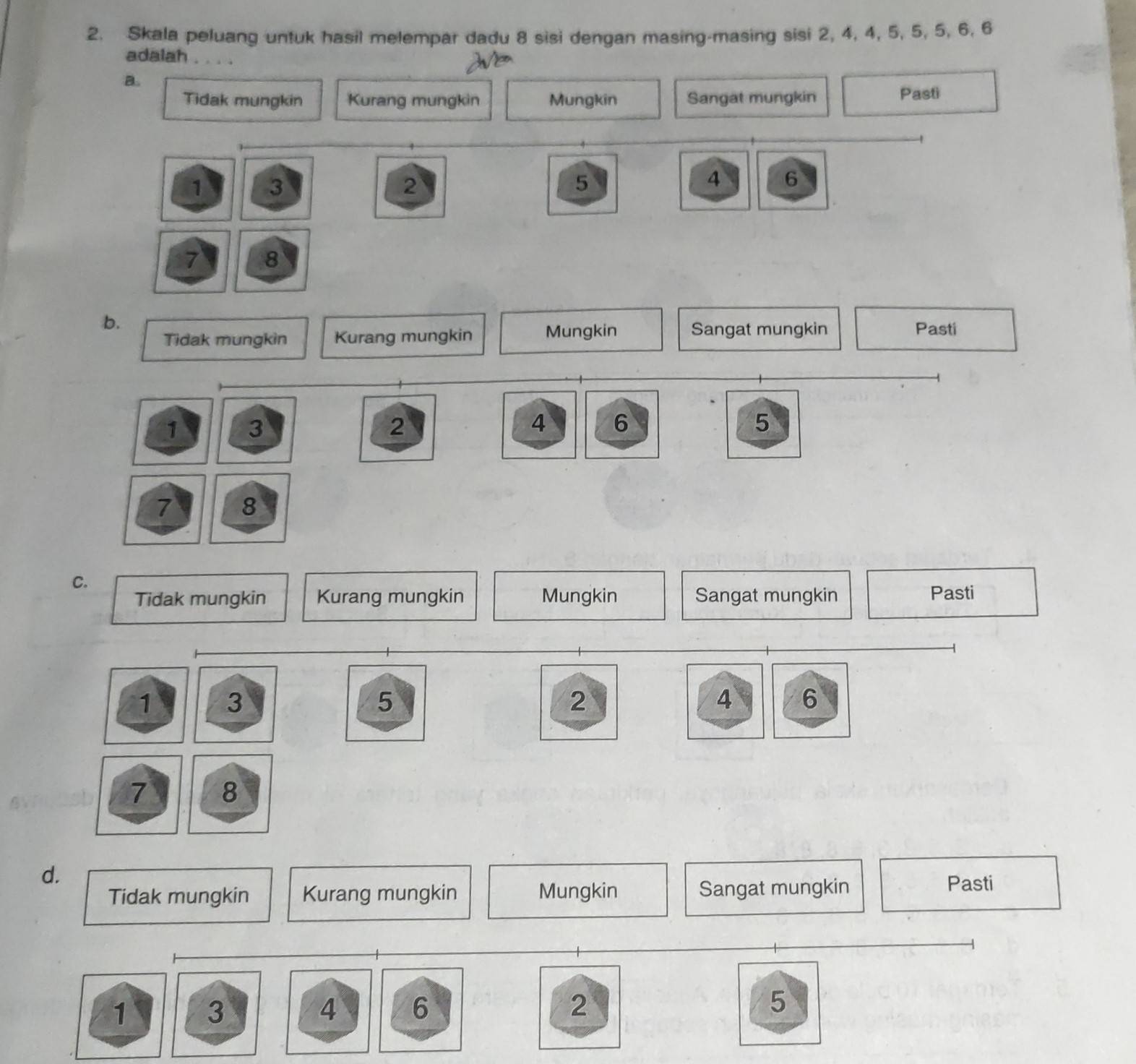 Skala peluang untuk hasil melempar dadu 8 sisi dengan masing-masing sisi 2, 4, 4, 5, 5, 5, 6, 6
adalah . . . .
B.
Tidak mungkin Kurang mungkin Mungkin Sangat mungkin Pasti
1 3
2
5
4 6
7 8
b.
Tidak mungkin Kurang mungkin Mungkin Sangat mungkin
Pasti
1 3
2
4 6
5
7 8
C.
Tidak mungkin Kurang mungkin Mungkin Sangat mungkin Pasti
1 3
5
2
4 6
7 8
d.
Tidak mungkin Kurang mungkin Mungkin Sangat mungkin
Pasti
1 3
4 6
2
5