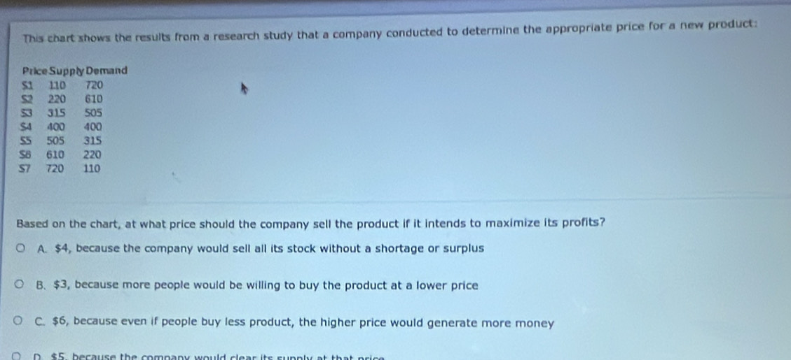 This chart shows the results from a research study that a company conducted to determine the appropriate price for a new product:
Price Supply Demand
S1 110 720
S2 220 610
53 315 505
S4 400 400
S5 505 315
SB 610 220
S7 720 110
Based on the chart, at what price should the company sell the product if it intends to maximize its profits?
A. $4, because the company would sell all its stock without a shortage or surplus
B. $3, because more people would be willing to buy the product at a lower price
C. $6, because even if people buy less product, the higher price would generate more money
D $5 because the company would clear its supply at that pr i c