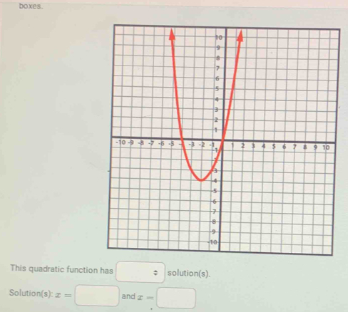 boxes. 
This quadratic function has ; solution(s). 
Solution(s): x= and x=