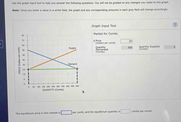 Use the graph input tool to help you answer the following questions. You will not be graded on any changes you make to this graph. 
Note: Once you enter a value in a white field, the graph and any corresponding amounts in each grey field will change accordingly. 
Graph Input Tool 
Market for Combs 
[ Price 
(Dollars per comb) 2 4 
Demanded Quantity 500 Quantity Supplied (Combs) □  0 
(Combs) 
The equilibrium price in this market is □ per comb, and the equilibrium quantity is □ combs per month.