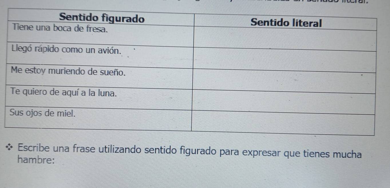 Escribe una frase utilizando sentido figurado para expresar que tienes mucha 
hambre: