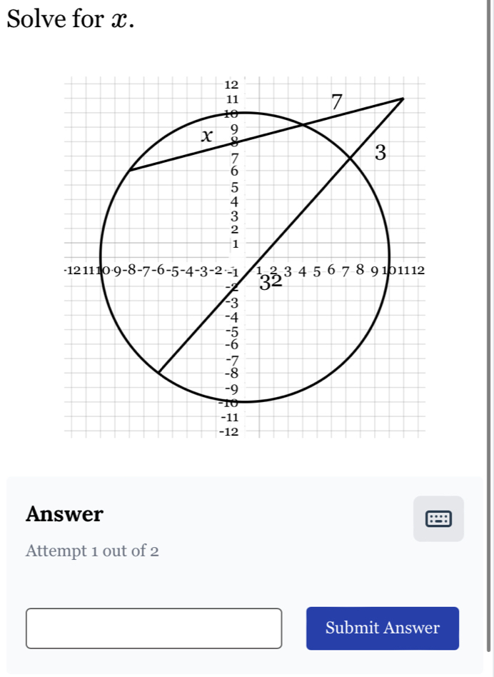 Solve for x. 
Answer 
Attempt 1 out of 2 
Submit Answer